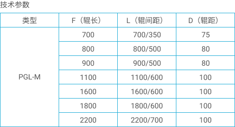 1659332648311679